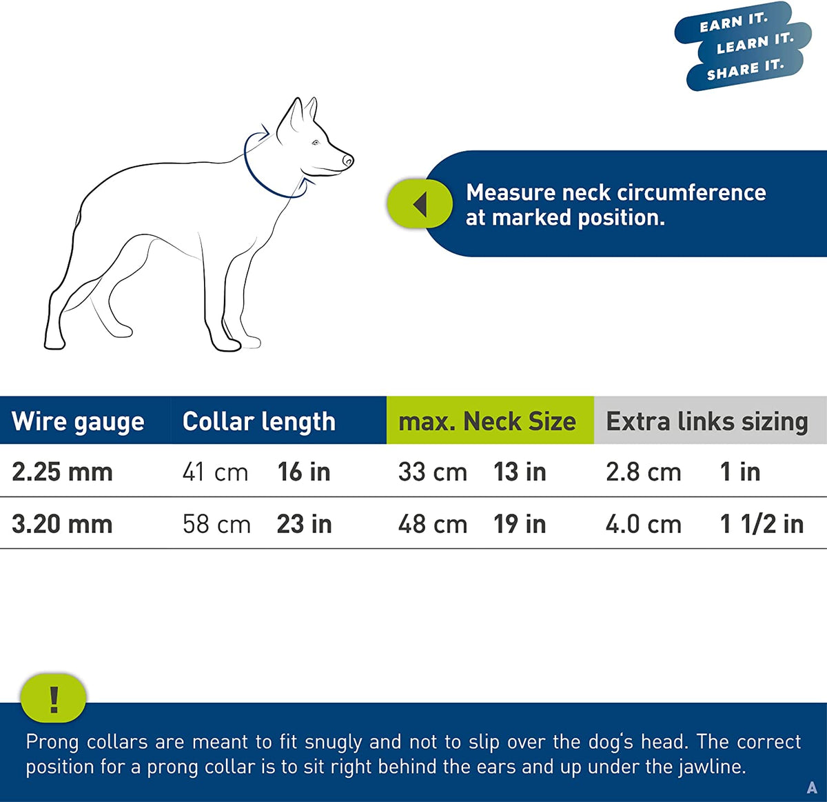 Dog collar sizing chart with wire gauge, collar length, max neck size, and extra links sizing