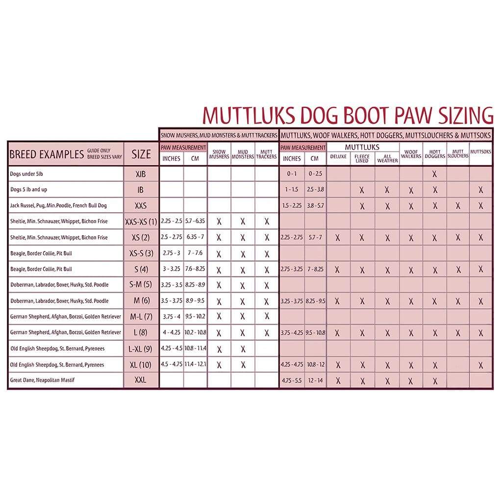 Muttluks dog boot paw sizing chart with breed examples and paw measurements in inches and centimeters