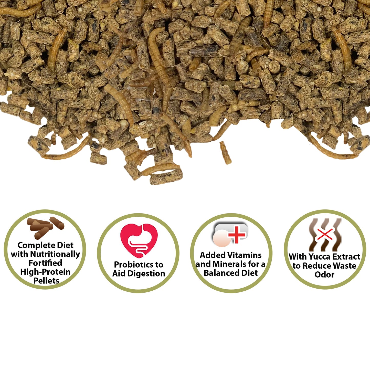 Nutritionally fortified high-protein pellets with mealworms and four circular icons detailing product benefits