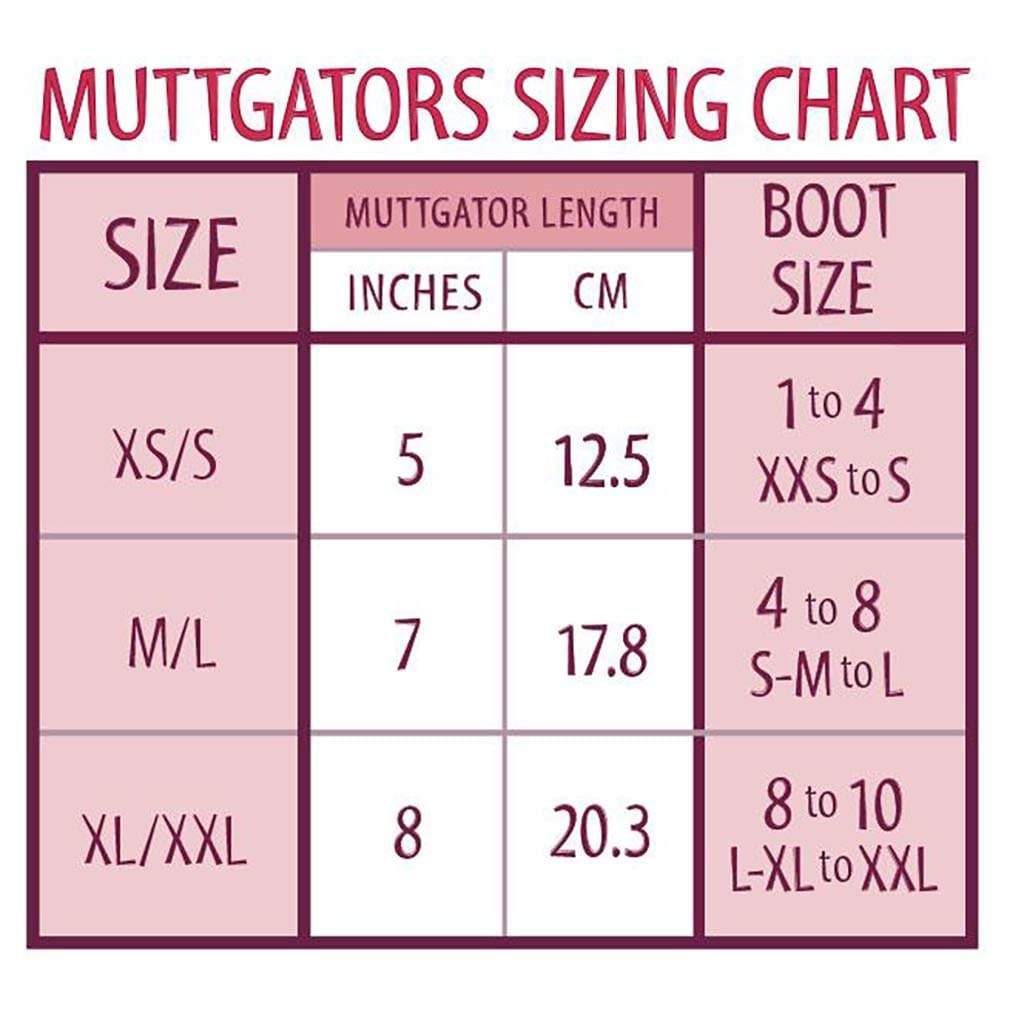 MuttGators