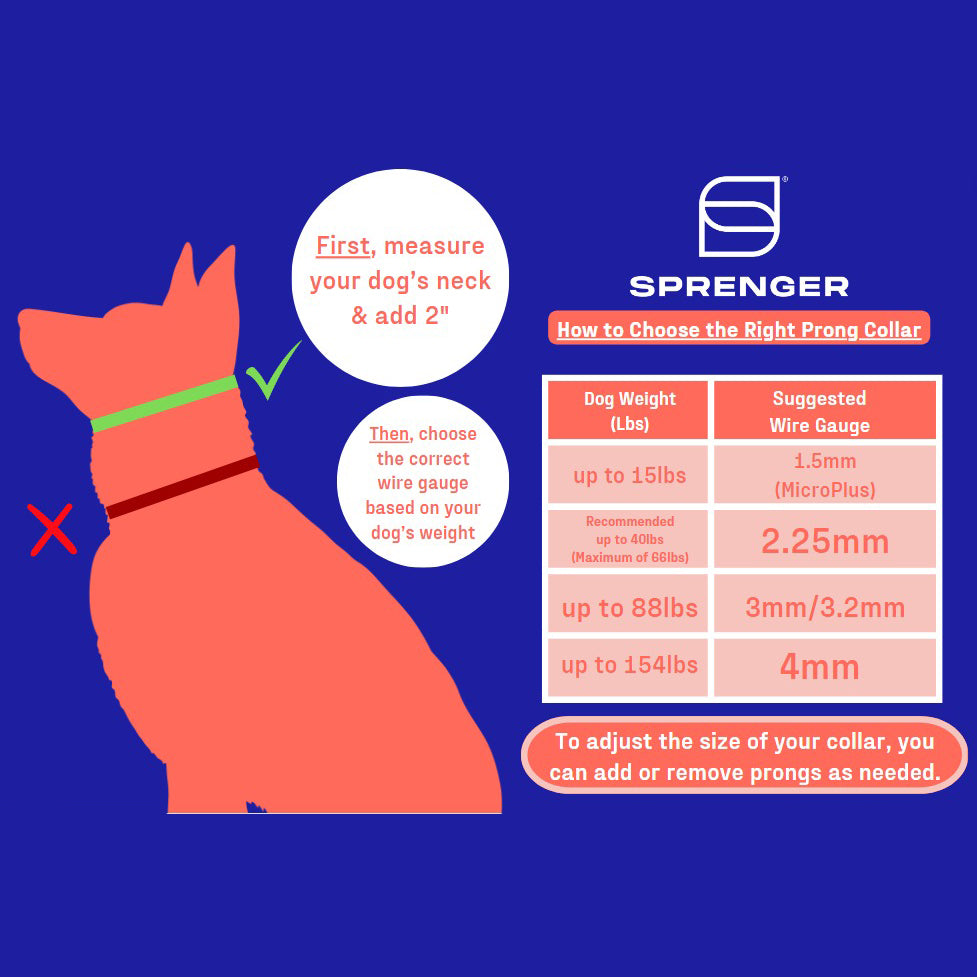 DOGLINE Herm Sprenger ULTRA-PLUS Training Collar sizing guide with dog weight and wire gauge