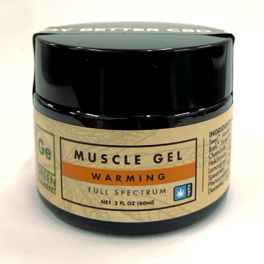 Human Lotions and Rollers