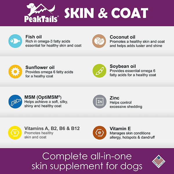 Peak Tails Skin and Coat supplement ingredient list including fish oil coconut oil sunflower oil and vitamins