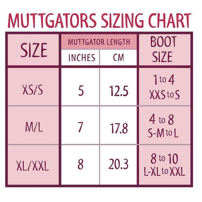 MuttGators