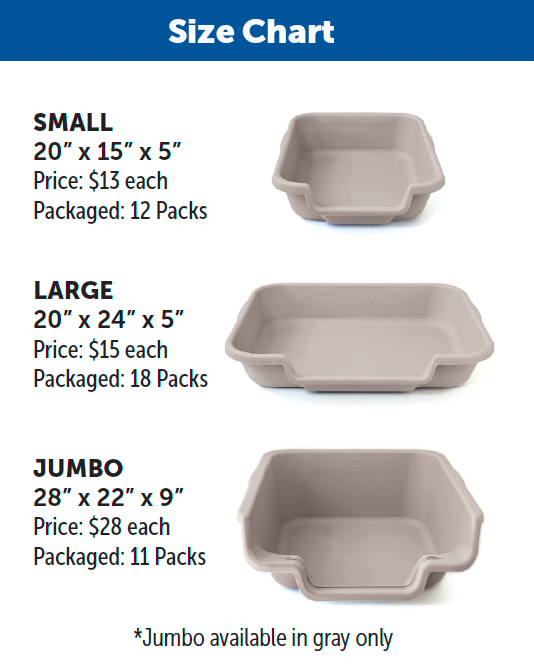 KittyGoHere- Senior Cat Litter Box