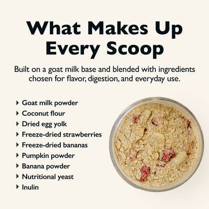 Goat Milk Topper - Breakfast Blend- 3oz