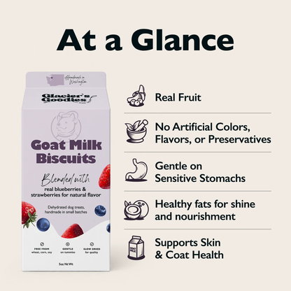 Goat Milk Dog Biscuits — Blueberry & Strawberry- 5oz