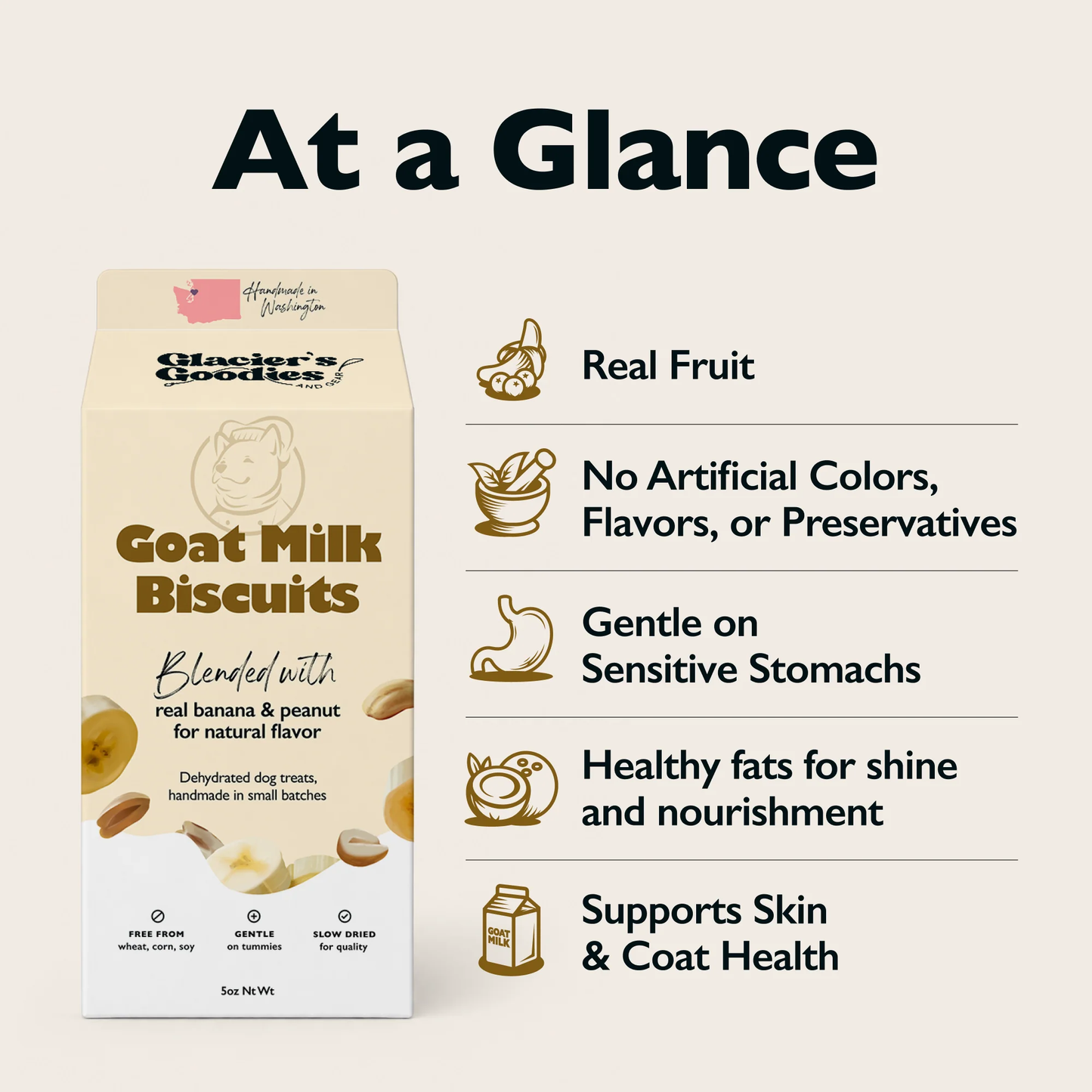 Goat Milk Dog Biscuits — Peanut & Banana- 5oz