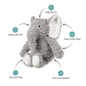 Gray elephant plush toy with features labeled: fluffy faux fur, stuffed with fluff, crinkle paper, soft plush, squeaker