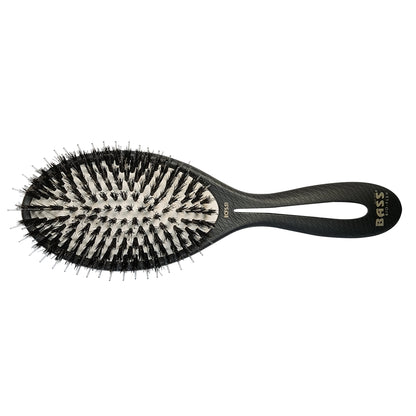 The BIO-FLEX