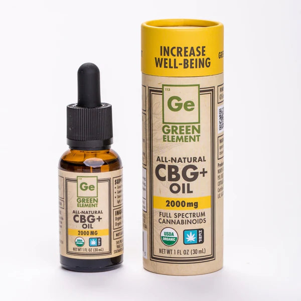 Human Tinctures