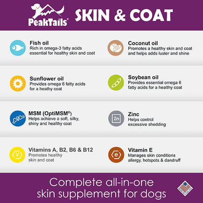 Skin & Coat